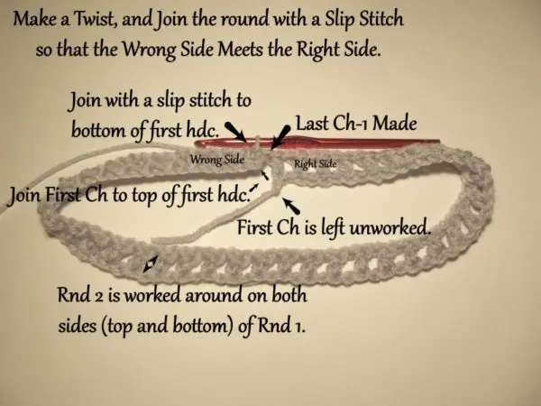 Joining the First Round